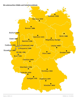 Preisvergleich zu Fahrscheinen im Nahverkehr